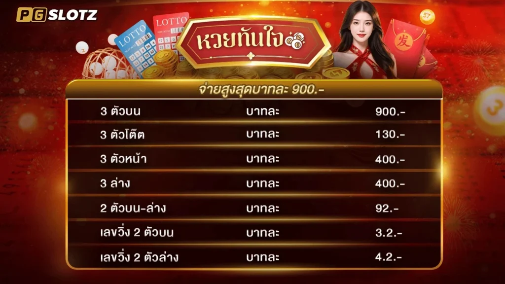 PGslotZ-เว็บตรงแท้-ทางเข้าหลัก2025