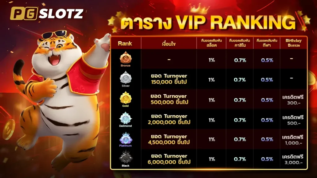 เว็บตรง-PGslotZ